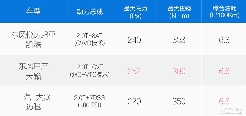 鍏ㄧ郴涓婃丁杞� 璧蜂簹鍏ㄦ柊鍑叿杩樻湁浠€涔堝€煎緱鏈熷緟锛�