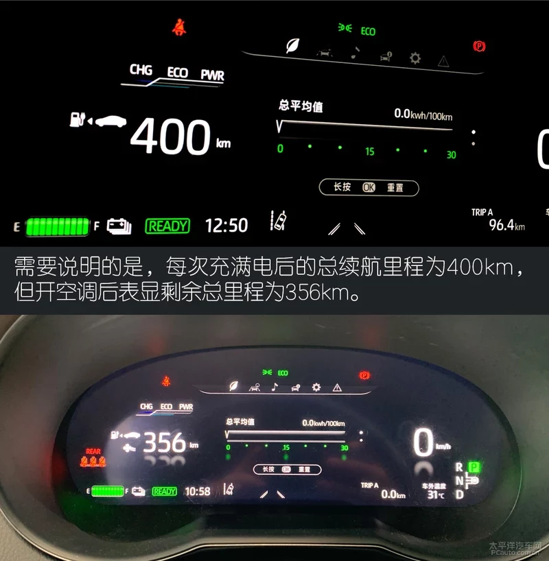 你想知道的东西都在这里 测试广汽丰田C-HR EV