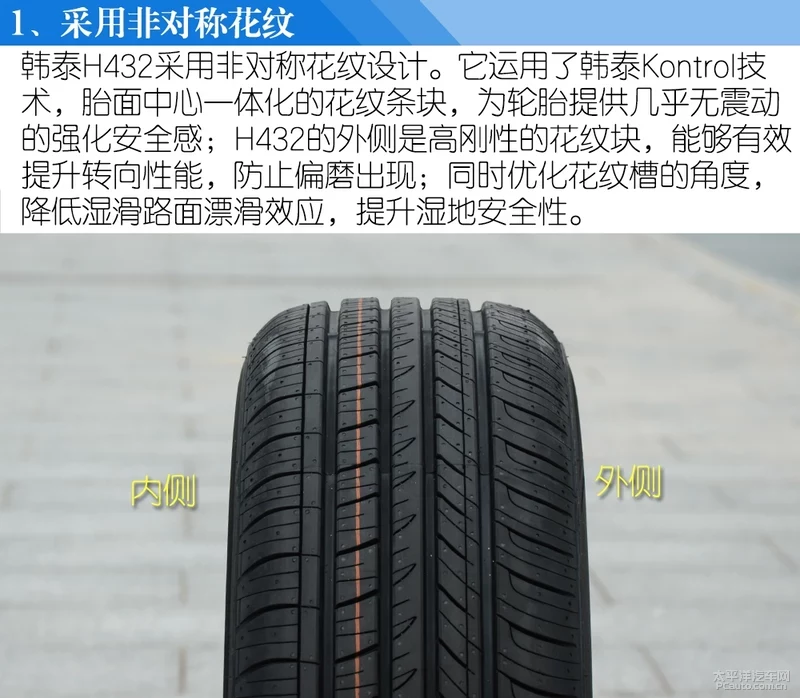 自动保存_songlanlan