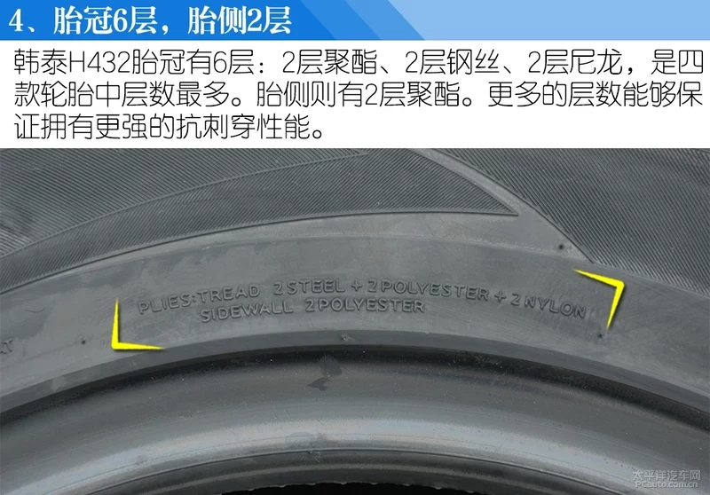 自动保存_songlanlan