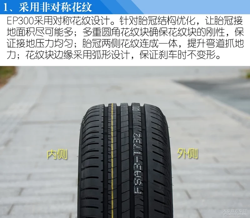 自动保存_songlanlan