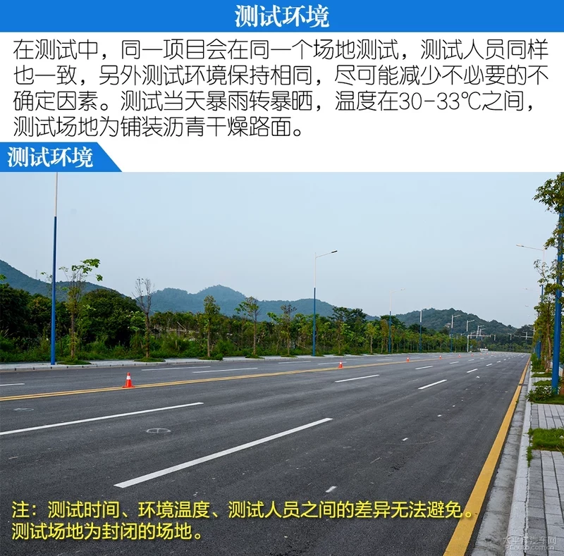 自动保存_songlanlan