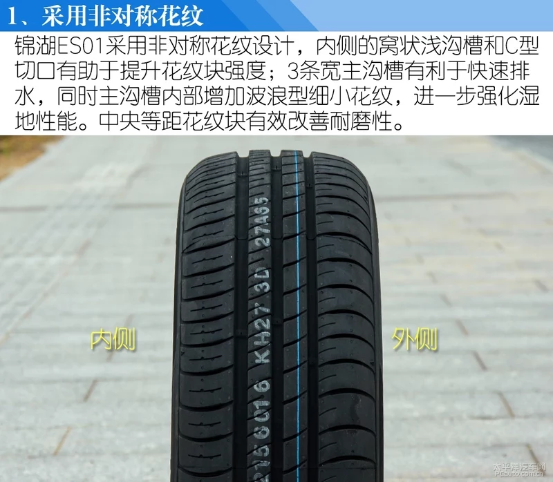 自动保存_songlanlan
