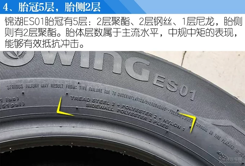 自动保存_songlanlan