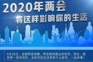 注意！2020年兩會(huì)將這樣影響你的生活