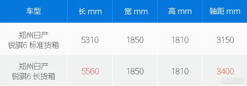 鐨崱涔熻椤烘粦 璇曢┚閮戝窞鏃ヤ骇閿愰獝6 8AT