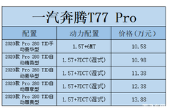 奔腾T77pro为什么会如此吸引年轻人？