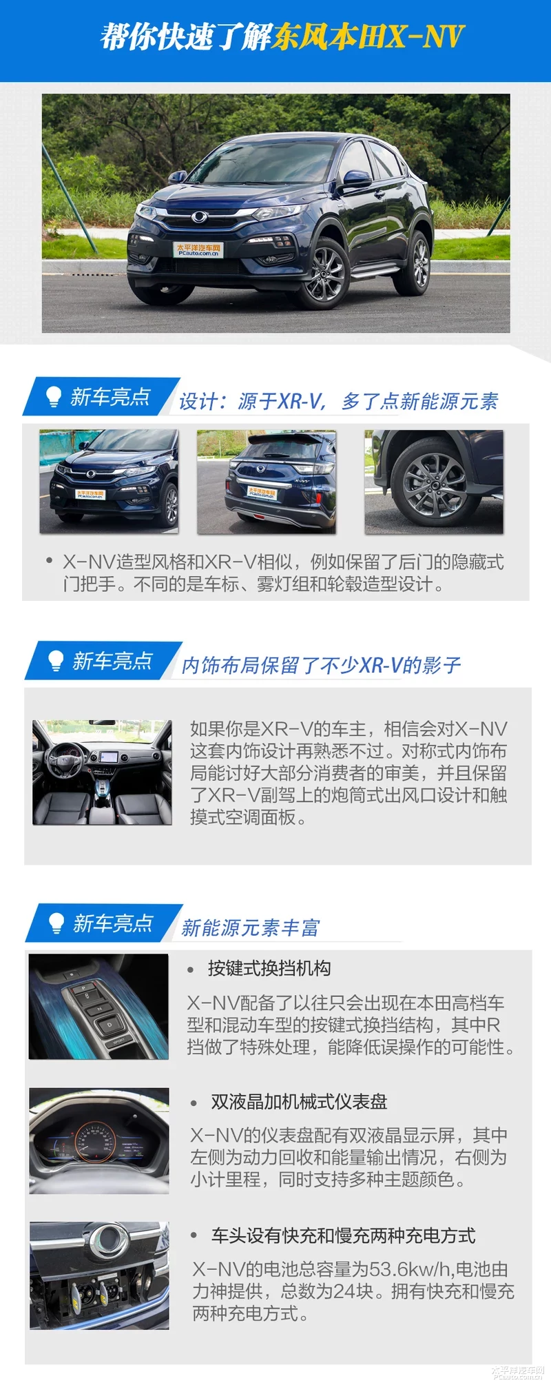 最划算的合资纯电SUV 测试东风本田X-NV