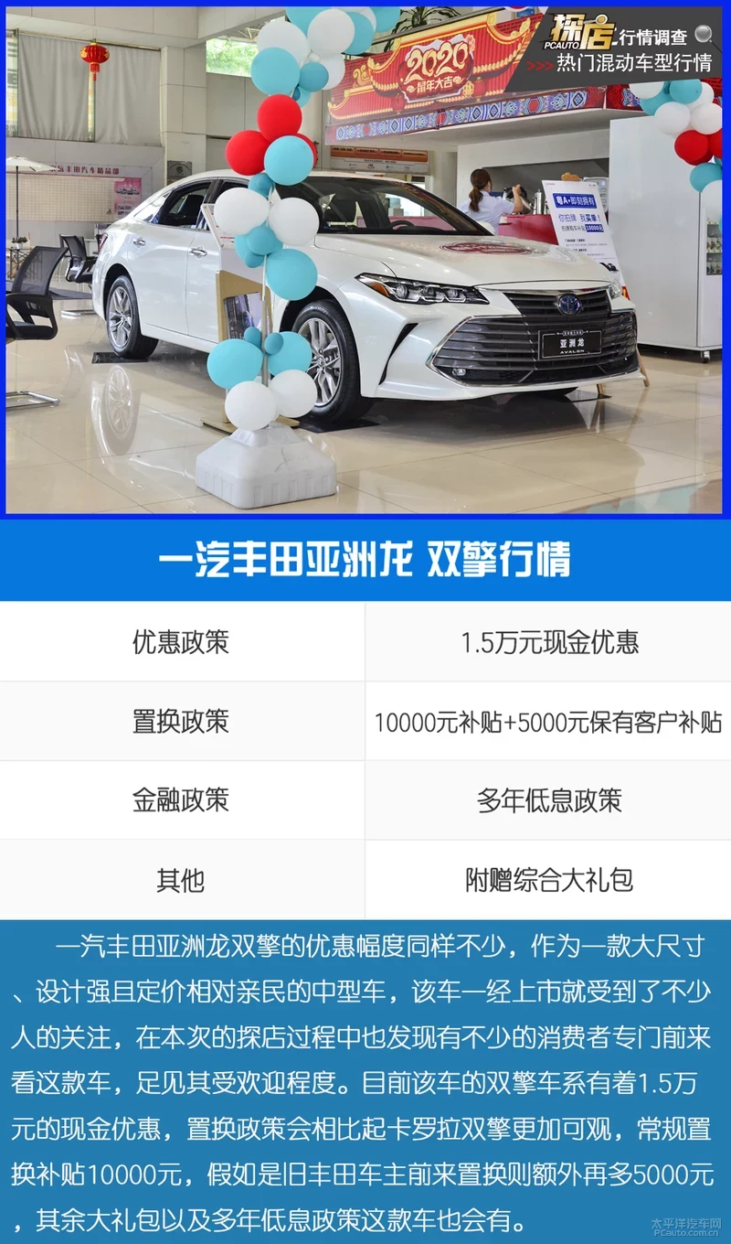 探店丨赶紧来捡漏 热门混动车型行情全汇总