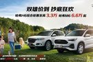 【雙雄價到】哈弗H6運動版+M6抄底狂歡
