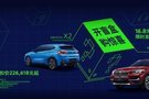 新BMW X1和創新BMW X2寶馬又雙叒搞新花樣