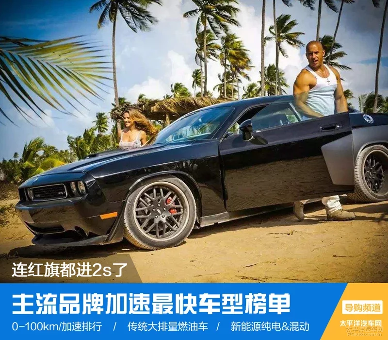 主流品牌最快车型榜单　连红旗都进2s了