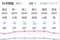 「2020雪佛兰SUV陆上飞行秀」来了！