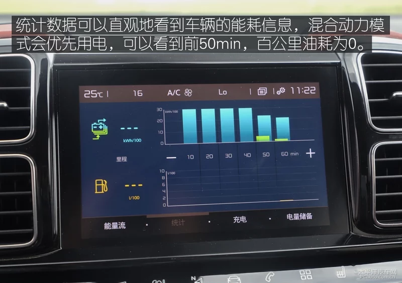 走在大草原上 天逸PHEV竟然还挺舒适