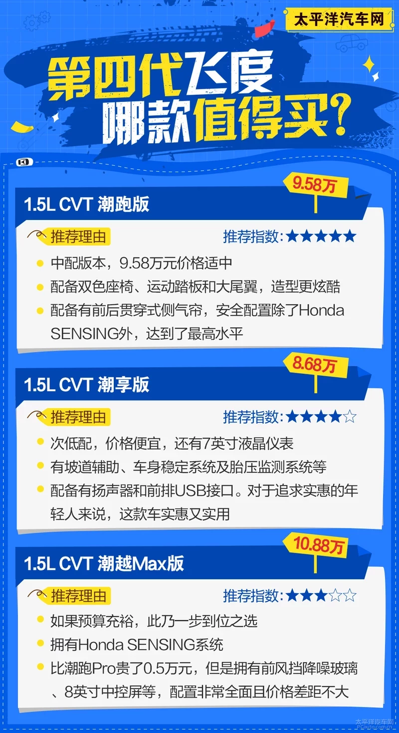 第四代飞度购车手册