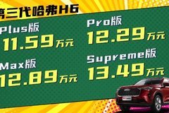 第三代哈弗H6正式上市 售價11.59-13.49萬元