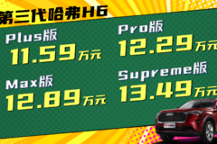 國(guó)貨之光”全面煥新 第三代哈弗H6登陸南平市龍祥哈弗4S店