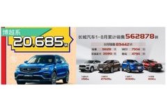長安CS75 PLUS和吉利博越PRO 看好細節再下手