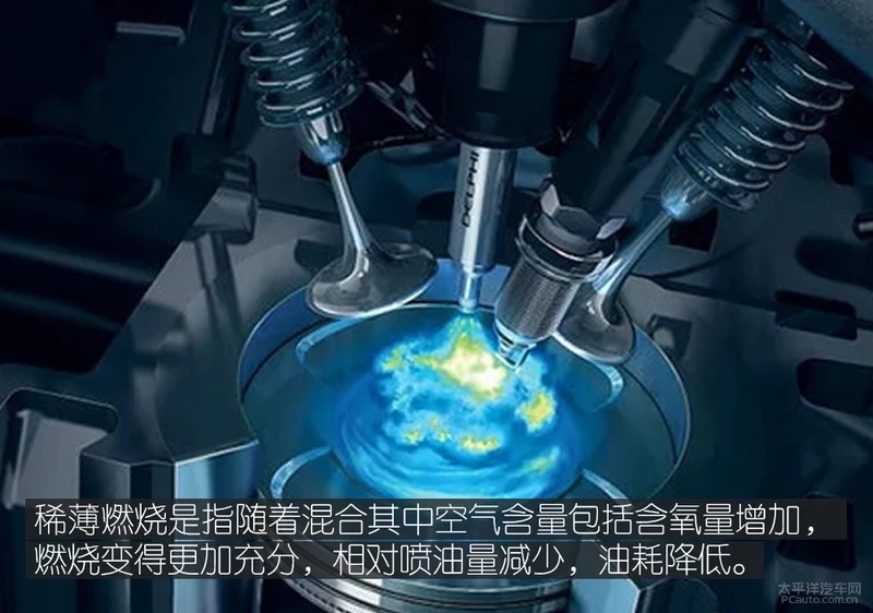 压燃的马自达开起来怎样？有让人路转粉的魅力