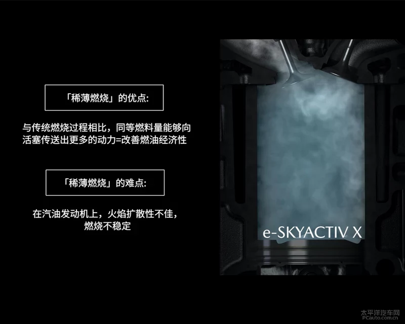 压燃的马自达开起来怎样？有让人路转粉的魅力