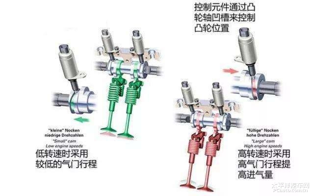 这个“忍者”不低调 试驾讴歌RDX A-Spec运动款