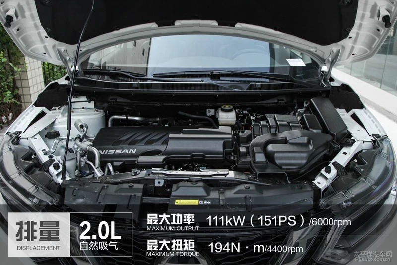15万买什么车？四款高性价比SUV推荐