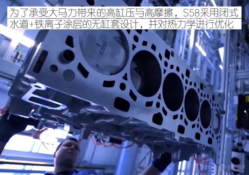 动力首破500PS！ 宝马S58诠释性能6缸机精髓
