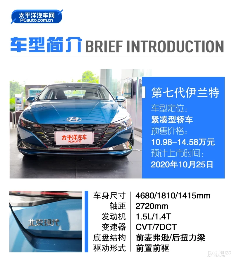 12万的中配值得考虑？实拍第七代伊兰特1.5L尊贵版