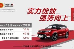 野馬汽車9月銷量實(shí)現(xiàn)同環(huán)比雙增長(zhǎng)！