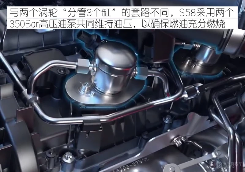 动力首破500PS！ 宝马S58诠释性能6缸机精髓