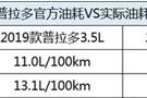 哈弗H9煥新 保持初心看普拉多被洪流淹沒