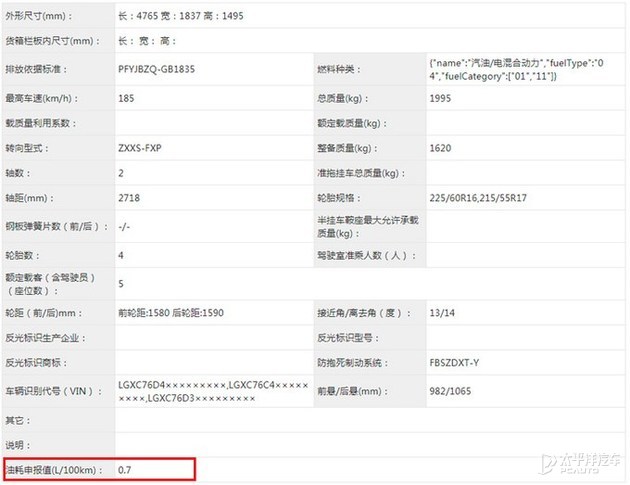 比亚迪秦PLUS DM申报信息