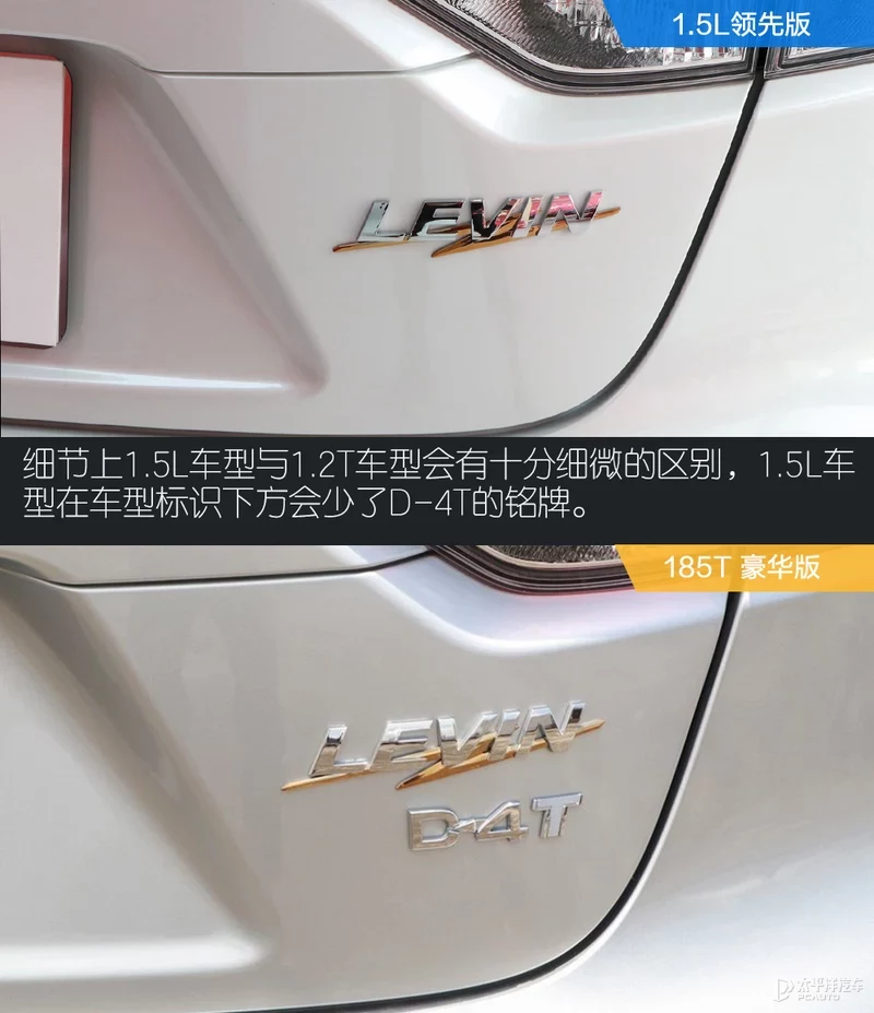 浣撻獙1.5L涓扮敯闆峰噷 10涓囧厓浣犺繕浼氬幓閫夎嚜涓诲搧鐗岋紵