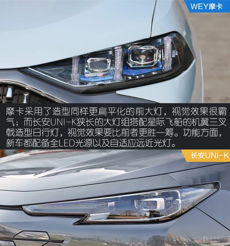 自主旗舰SUV翻身战 WEY摩卡和长安UNI-K谁更出圈？