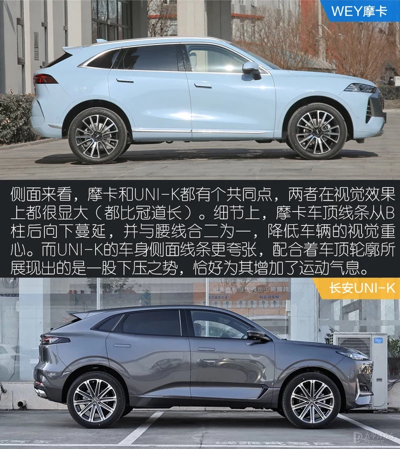 自主旗舰SUV翻身战 WEY摩卡和长安UNI-K谁更出圈？