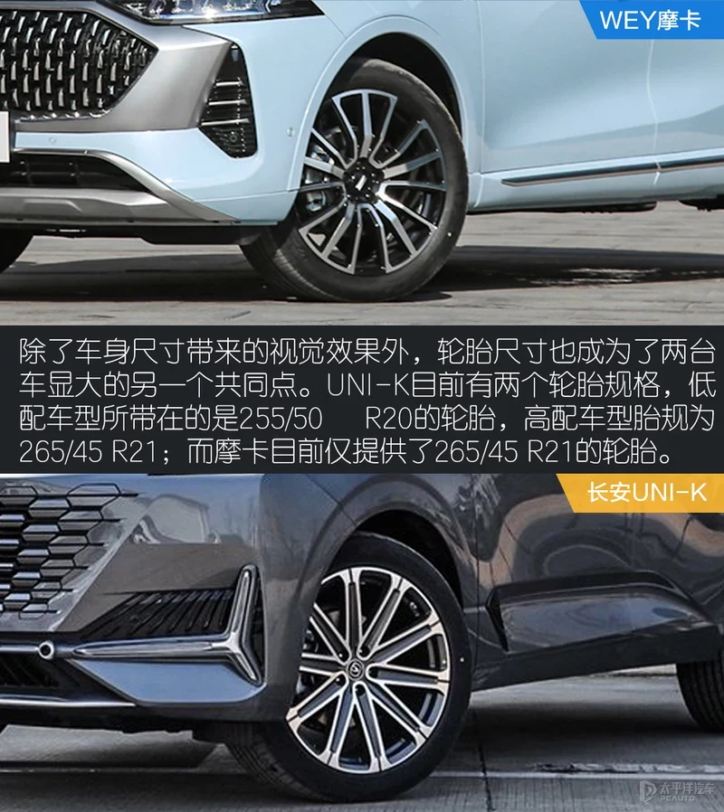 自主旗舰SUV翻身战 WEY摩卡和长安UNI-K谁更出圈？