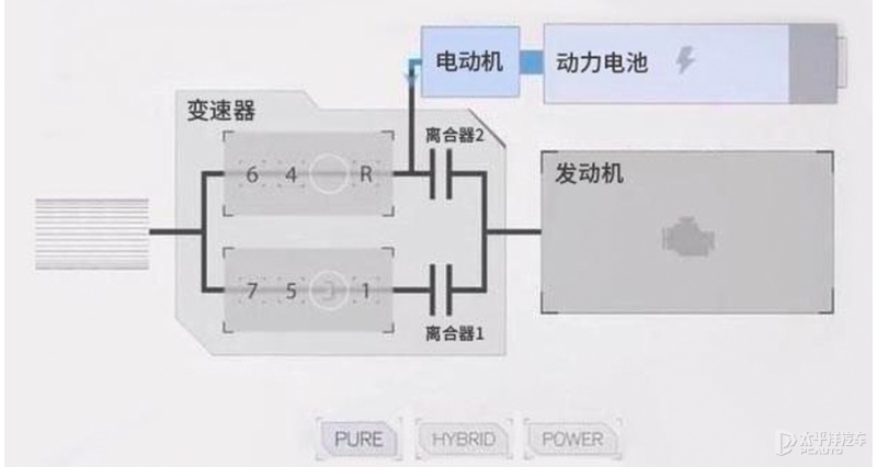 电池容量大了/续航更长 试驾新款领克01 PHEV