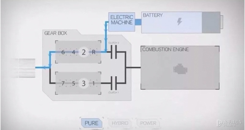 电池容量大了/续航更长 试驾新款领克01 PHEV