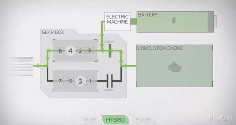 电池容量大了/续航更长 试驾新款领克01 PHEV