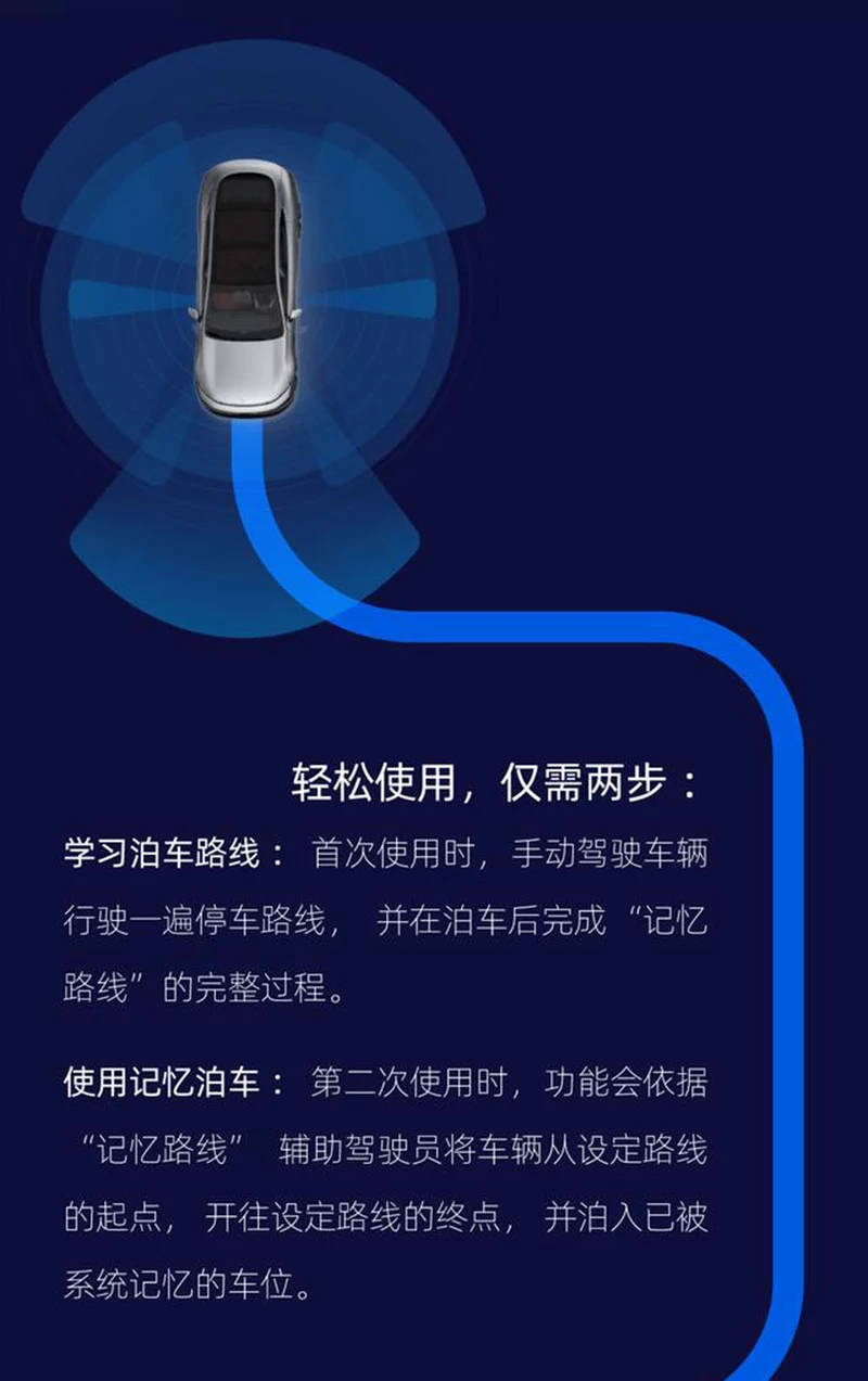 銆婃棤浜洪┍銆嬶細鎴戜滑涓轰綍瑕佸彂灞曡嚜鍔ㄩ┚椹舵妧鏈紵