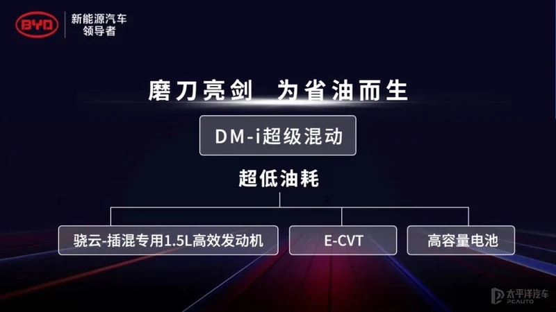 姣斾簹杩狣M-i 鍐嶇伀涔熷緱闈犲畠 EHS鐢垫贩绯荤粺鐨勪紭鍔�
