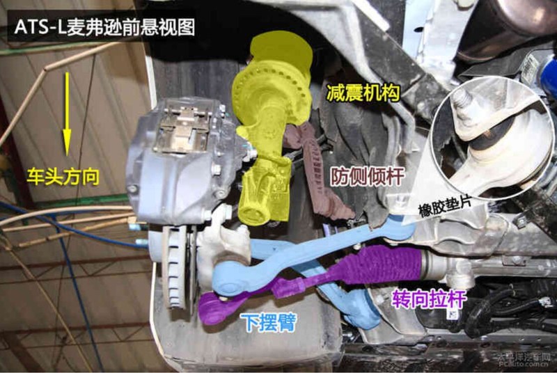 读懂悬架结构（上篇）：麦弗逊并非低级货