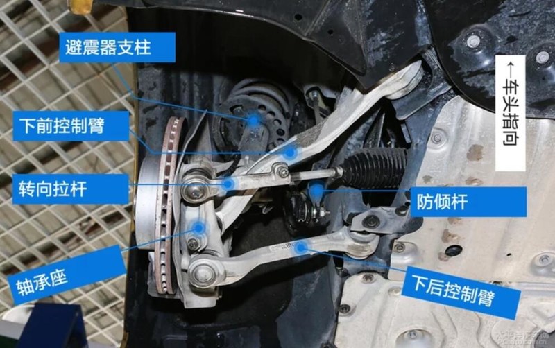 读懂悬架结构（上篇）：麦弗逊并非低级货