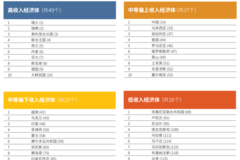 科技創(chuàng)新時代，AR尾門讓汽車智能不再虛胖