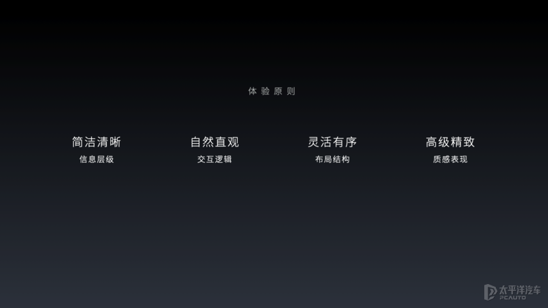 蔚来NIO OS 3.0.0系统发布 UI界面/NIO Pilot/HUD等均升级