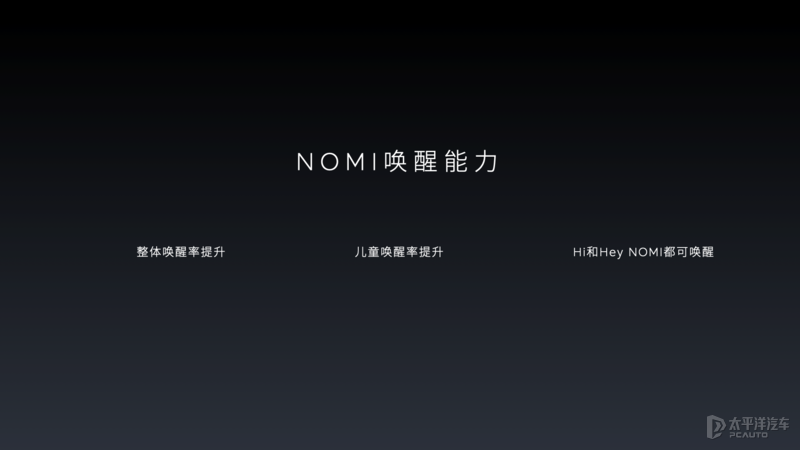 蔚来NIO OS 3.0.0系统发布 UI界面/NIO Pilot/HUD等均升级