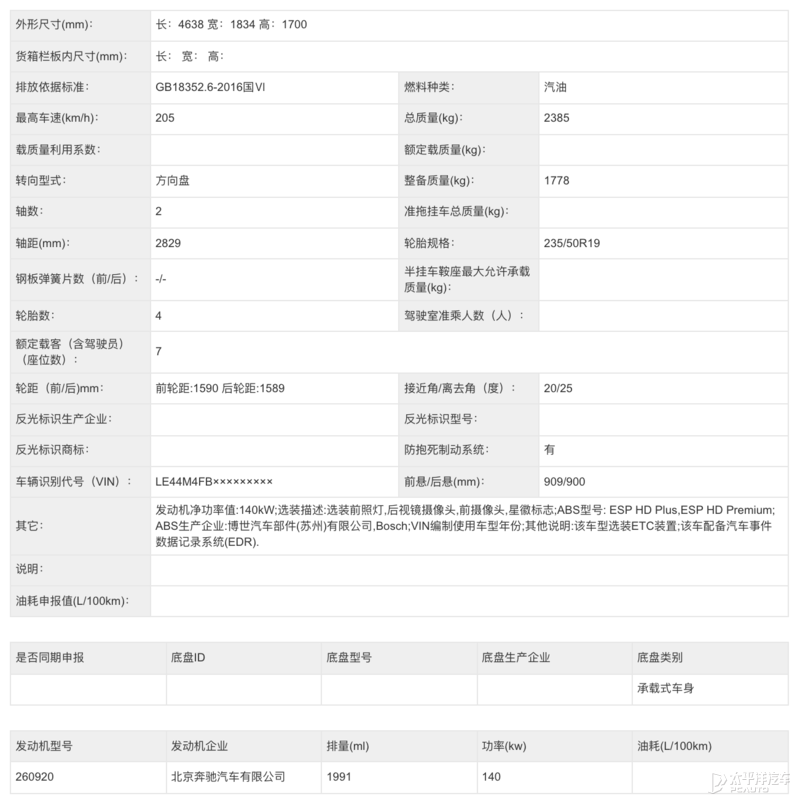 新增2.0T发动机 奔驰GLB 220车型申报图