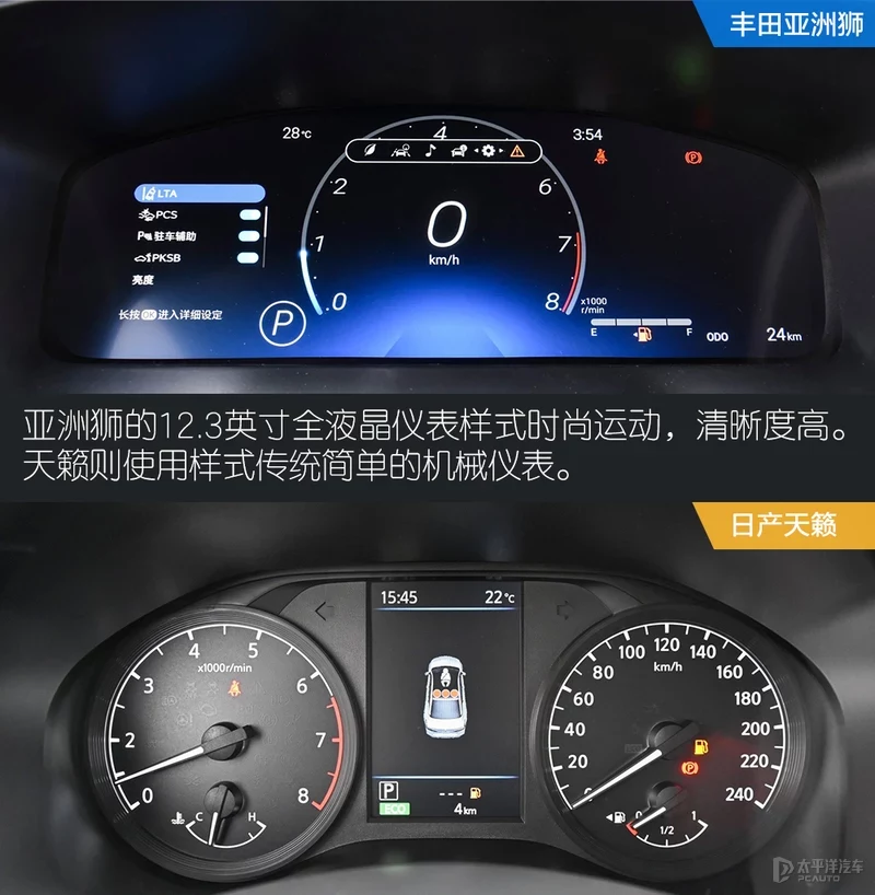 龙头对凤尾 18万选亚洲狮顶配还是天籁