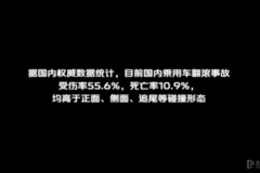 明日座駕，實(shí)力爆款！長(zhǎng)安CS75PLUS通過(guò)超美標(biāo)翻滾試驗(yàn)，硬核安全再獲權(quán)威認(rèn)證！