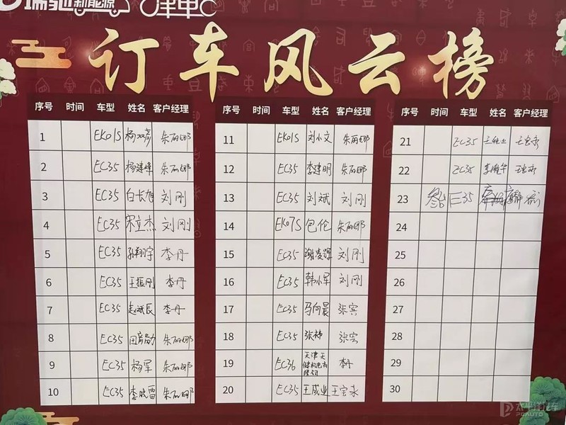 自动保存_tianjin02